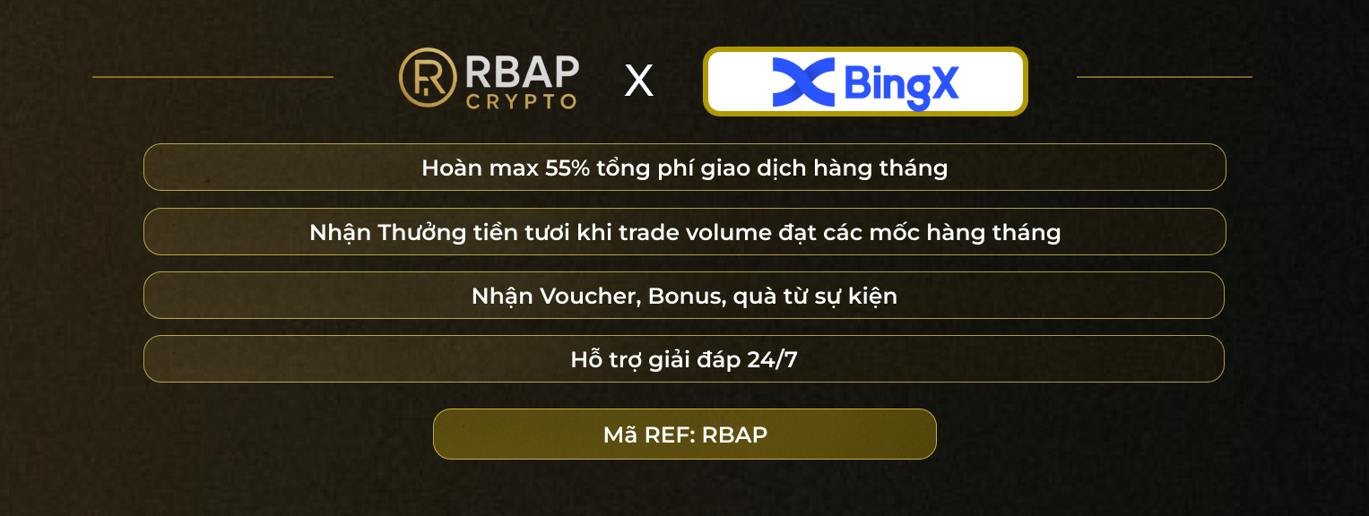 Hoàn phí BingX